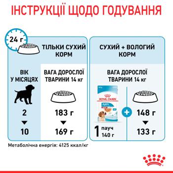 Корм сухой Royal Canin с домашней птицей для щенков средних пород 12+3кг - купить, цены на MasterZoo - фото 8