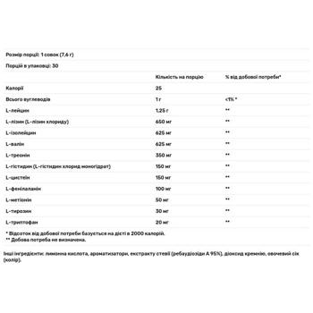Аминокислоты Thorne Research Amino Complex со вкусом ягод 228г - купить, цены на Biotus - фото 2