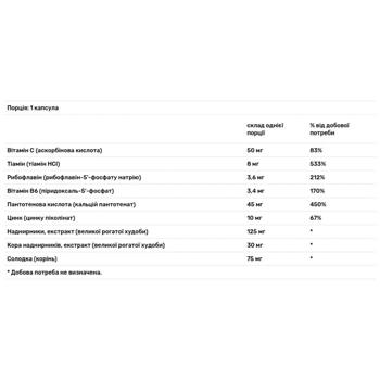 Кортрекс, Cortrex, Thorne, 60 капсул - купить, цены на Biotus - фото 2