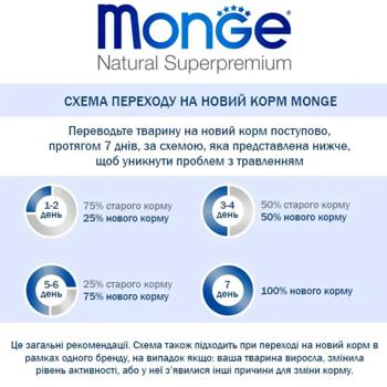 Monge Hairball Dry Food with Chicken for Hairball Control in Cats 400g - buy, prices for MasterZoo - photo 4