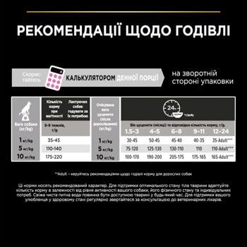 Корм сухой Purina Pro Plan с лососем для щенков малых пород с чувствительной кожей 3кг - купить, цены на MasterZoo - фото 6