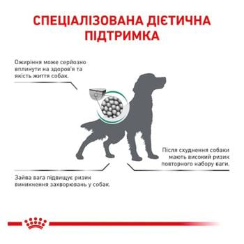 Royal Canin Satiety Weight Management Dry Food with Poultry for Overweight Adult Dogs 12kg - buy, prices for MasterZoo - photo 6