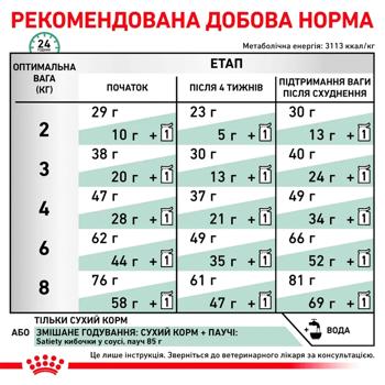 Корм сухий Royal Canin Satiety Weight Management для котів із зайвою вагою 3,5кг - купити, ціни на MasterZoo - фото 6
