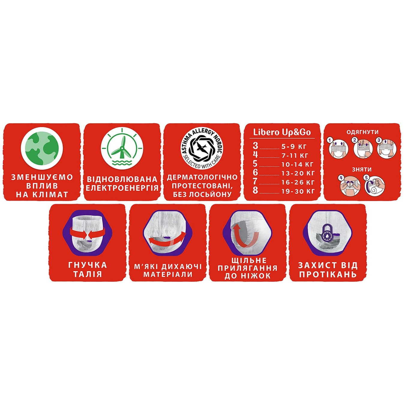 

Подгузники-трусики Libero Up&Go 5 для детей 10-14кг 40шт