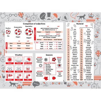 English Stickerbook 1-4 Class - buy, prices for Auchan - photo 3