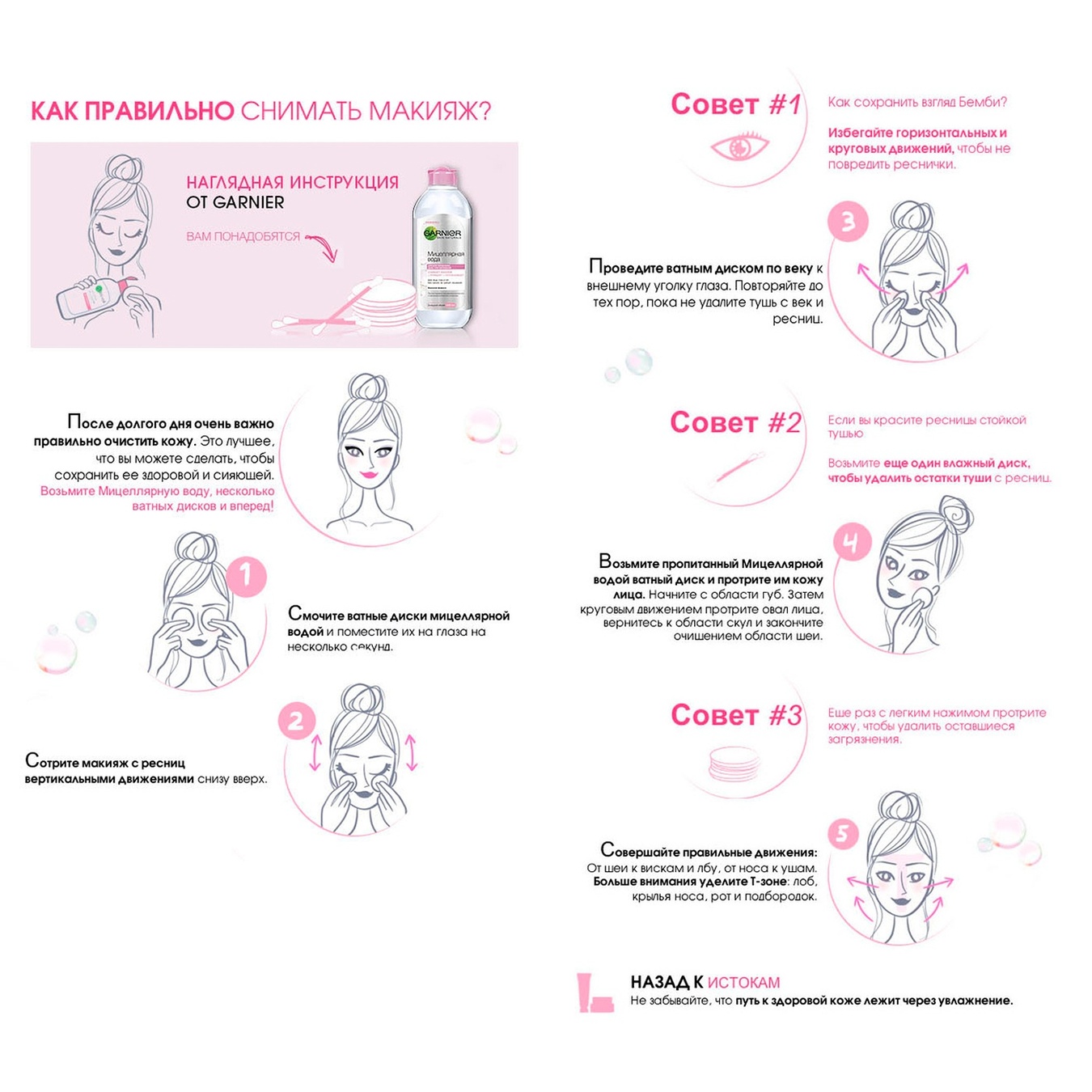 

Вода мицеллярная Garnier Skin Naturals для очищения кожи лица 400мл
