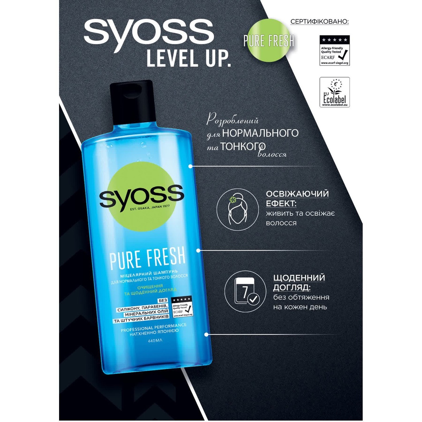 

Мицеллярный шампунь Syoss Pure Fresh для нормальных и тонких волос 440мл