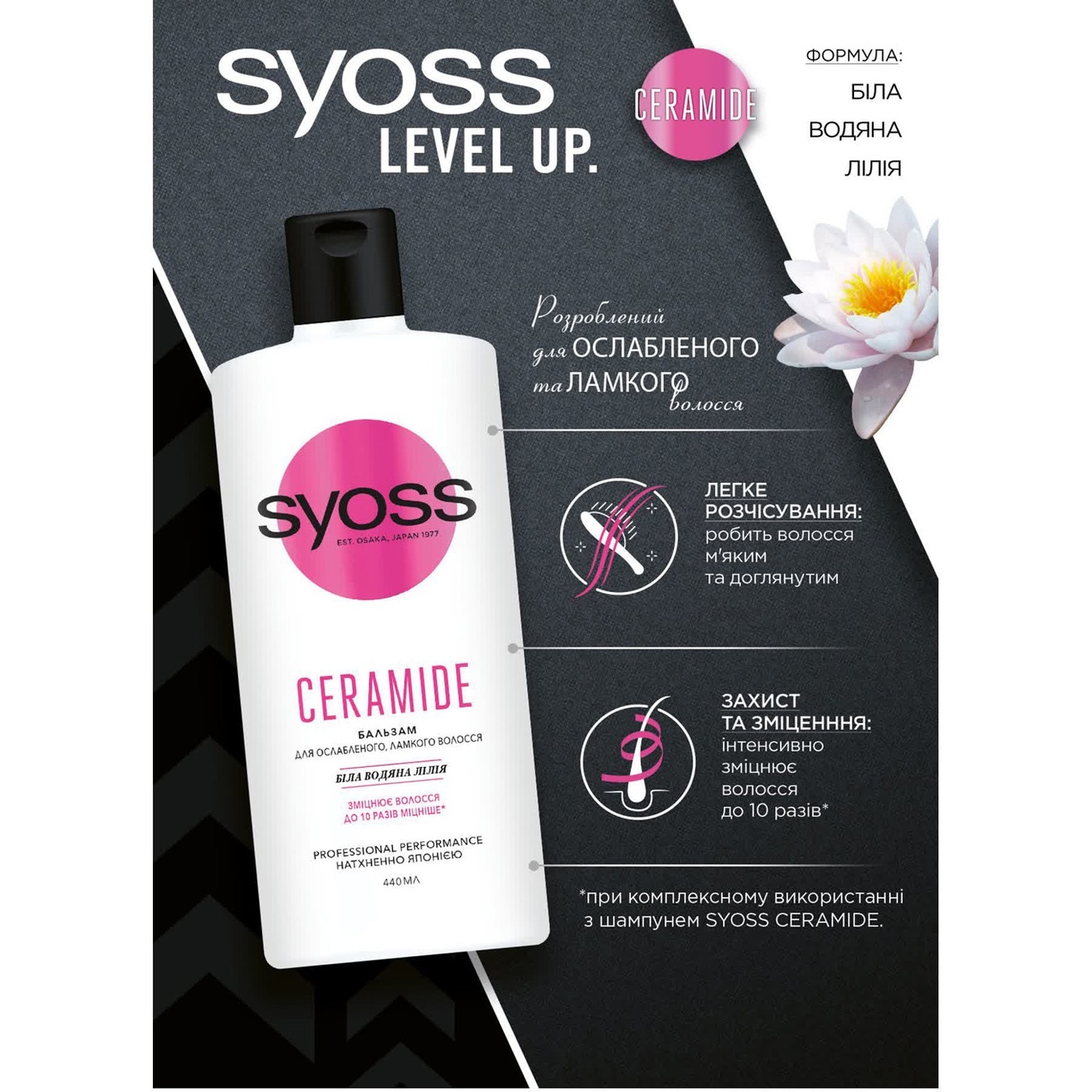 

Бальзам Syoss Ceramide с белой водяной лилией для ослабленных и ломких волос 440мл