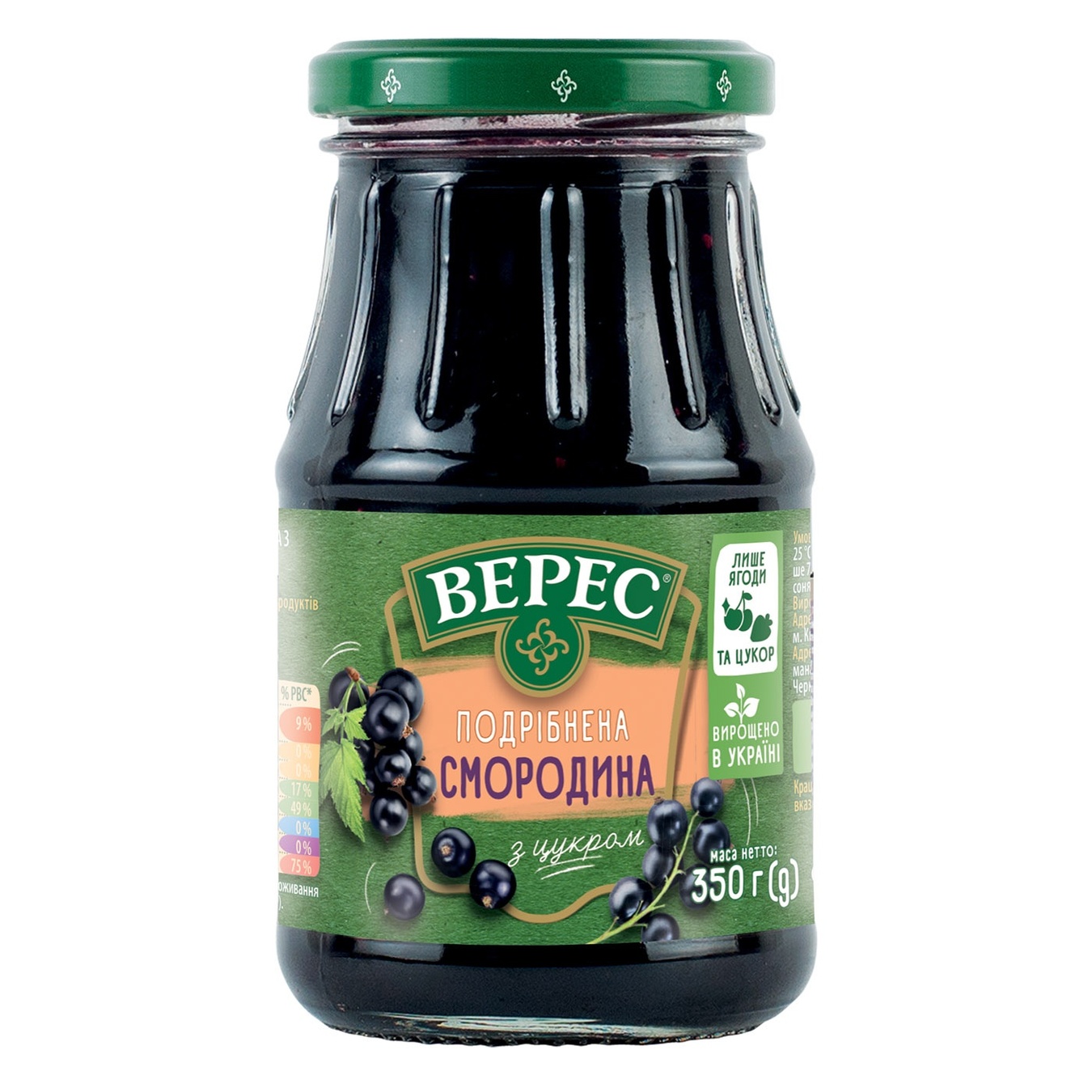 

Черная смородина Верес измельченная с сахаром 350г