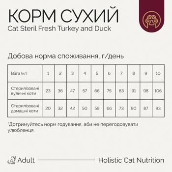 Корм сухий Savory Adult Sterilized з індичкою та качкою для стерилізованих котів 2кг - купити, ціни на MasterZoo - фото 3