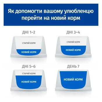 Вологий корм для собак Hill's Prescription Diet Gastrointestinal Biome Digestive/Fibre Care 370 г - курка - купить, цены на MasterZoo - фото 3