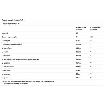 Thorne Research Amino Complex Lemon Flavored Amino Acids 219g - buy, prices for Biotus - photo 2