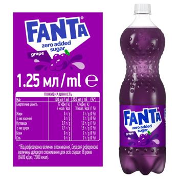 Fanta Grape Sugar-free Carbonated Drink 1.25l - buy, prices for EKO Market - photo 2