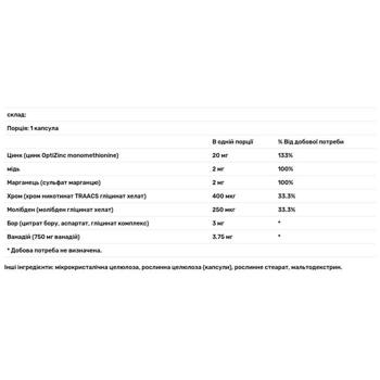 Life Extension Only Trace Minerals Multiminerals 90 capsules - buy, prices for Biotus - photo 3