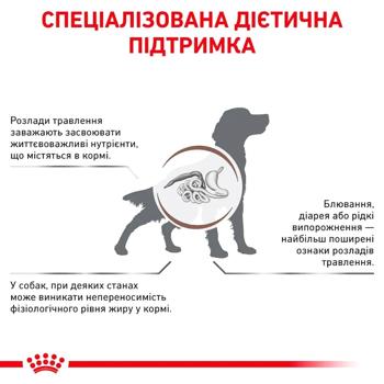 Royal Canin Gastrointestinal Low Fat Dry Food for Dogs with Gastrointestinal Diseases 6kg - buy, prices for - photo 2