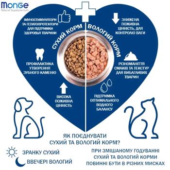 Корм сухий Monge Monoprotein з лососем та рисом для собак всіх порід 800г - купити, ціни на MasterZoo - фото 5