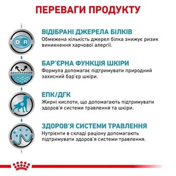 Корм вологий Royal Canin Sensitivity Control з качкою та рисом для собак із чутливим травленням 10+2шт х 420г - купити, ціни на MasterZoo - фото 2