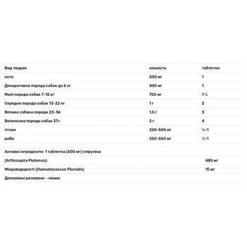 Імунний захист тварин, SpiruGreen, Dr. Mercola, для котів та собак, 180 таблеток (90 г) - купити, ціни на Біотус - фото 3