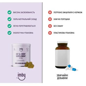 Добавка харчова для собак Imby Hip&Joint Supplement для підтримки здоров'я суглобів 270г - купити, ціни на MasterZoo - фото 3