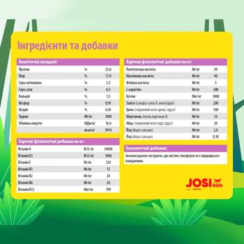 Корм сухой Josera JosiDog Sensitive с домашней птицей для щенков с чувствительным пищеварением 2,7кг - купить, цены на MasterZoo - фото 5