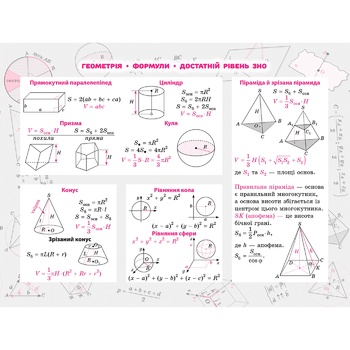 Geometry 100 Most Important Formulas Stickerbook - buy, prices for - photo 2