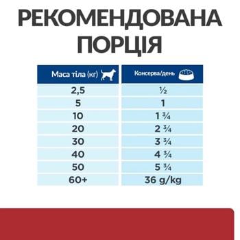 Вологий корм для собак Hills Prescription i/d 360 г (індичка) - buy, prices for - photo 6