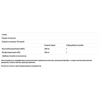 Підтримка мозку з AlphaSize і SerinAid Doctor's Best 60 капсул - купити, ціни на - фото 3