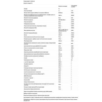 Мультивітаміни, Elan Vital Multiple, Source Naturals, 90 таблеток - купити, ціни на Біотус - фото 4