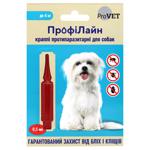 ProVET Profiline Drops on the Withers for Dogs Up to 4kg Against External Parasites 1 pipette