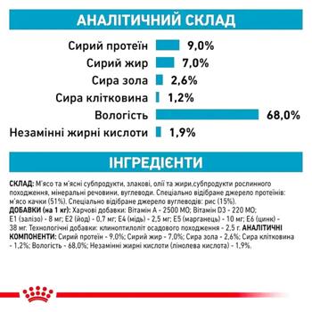 Корм влажный Royal Canin Sensitivity Control с уткой и рисом для собак с чувствительным пищеварением 10+2шт х 420г - купить, цены на MasterZoo - фото 3