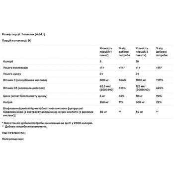 Вітамін С + цинк та вітамін D3, Vitamin C-PAK with Quercetin, Dr. Mercola, зі смаком апельсина, 500  - купити, ціни на Біотус - фото 2