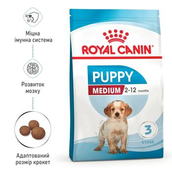 Корм сухий Royal Canin Medium Puppy для цуценят середніх порід 12кг - купити, ціни на MasterZoo - фото 6