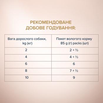 Корм вологий Club 4 Paws Premium Selection з лососем та макреллю для собак малих порід 85г - купити, ціни на MasterZoo - фото 5