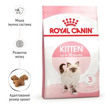 Корм сухий Royal Canin Kitten з домашньою птицею для кошенят 2кг+400г - купити, ціни на MasterZoo - фото 2