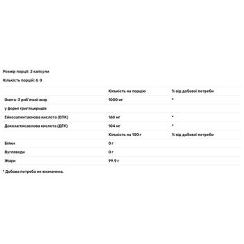 Риб'ячий жир Biotus Omega-3 120 капсул - купити, ціни на Біотус - фото 3