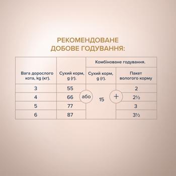 Корм сухой Club 4 Paws Premium Selection с индейкой и овощами для кошек 1,5кг - купить, цены на - фото 4