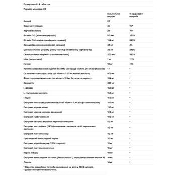 Підтримка простати Source Naturals Prosta-Response 90 таблеток - купити, ціни на Біотус - фото 2