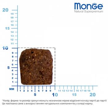 Корм сухий Monge Monoprotein з качкою, рисом та картоплею для собак всіх порід 2,5кг - купити, ціни на MasterZoo - фото 3