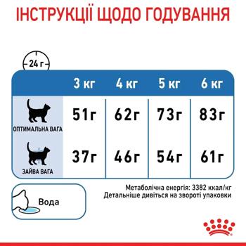 Корм сухой Royal Canin Light Weight Care для кошек с лишним весом 1,5кг - купить, цены на MasterZoo - фото 7