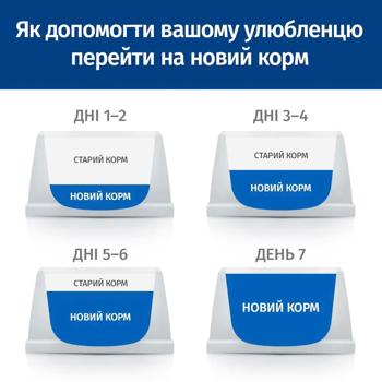 Корм сухий Hill’s Science Plan з куркою для цуценят малих і мініатюрних порід 3кг - купити, ціни на MasterZoo - фото 2