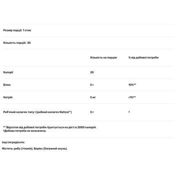 Колаген риб'ячий Doctor's Best 5г 150г - купити, ціни на - фото 3