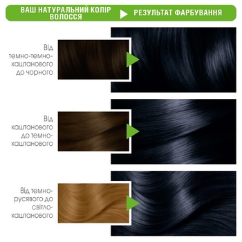 Фарба д/волосся Garnier Color Naturals 2,1чорн-син. шт - купити, ціни на Auchan - фото 4