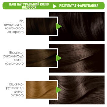 Фарба для волосся Garnier Color Naturals Creme з 3-ма оліями 4.00 Глибокий каштановий - купити, ціни на За Раз - фото 4