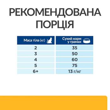 Корм сухий Hill's Prescription Diet Urinary Care c/d Multicare з куркою для котів із захворюваннями сечовивідних шляхів 3кг - купити, ціни на - фото 9