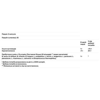 Пробиотик Solaray Multidophilus 20 млрд КОЕ 50 капсул - купить, цены на Biotus - фото 2