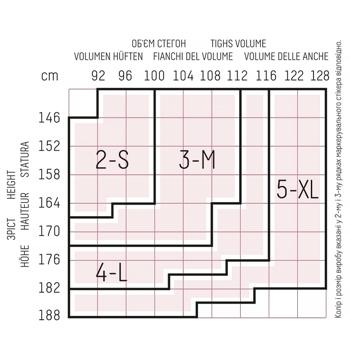 Колготи жіночі Giulia Like 20 Den р.4 nero чорні - купити, ціни на ЕКО Маркет - фото 2