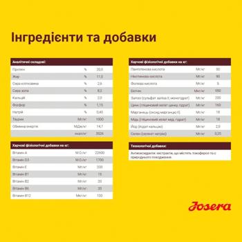 Сухий корм для собак Josera Adult 900 г - ягня та рис - купить, цены на MasterZoo - фото 5