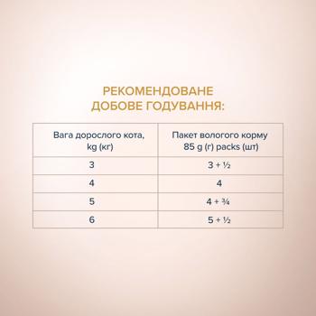 Корм вологий Club 4 Paws Premium Selection з оселедцем та салакою для котів 80г - купити, ціни на MasterZoo - фото 5