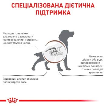 Корм сухой Royal Canin Gastrointestinal для собак с заболеваниями желудочно-кишечного тракта 7,5кг - купить, цены на MasterZoo - фото 2