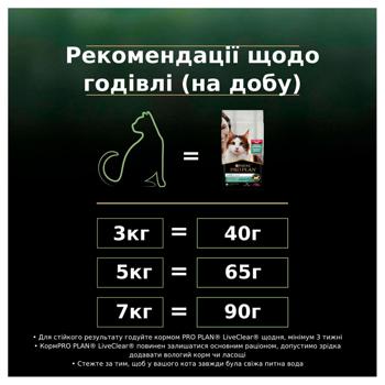 Корм сухий Purina Pro Plan LiveClear з лососем для стерилізованих котів 1,4кг - купити, ціни на MasterZoo - фото 7